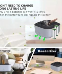 електричен пепелник со филтер за дим - elektrichen pepelnik so filter za dim - elektricen pepelnik so filter za dim - Слика 9