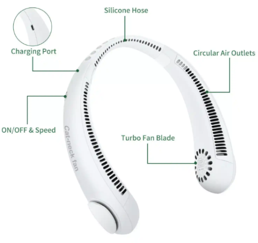 Арктик Еар Слобода – Пренослив вентилатор за врат – слика 9 (arktik ear sloboda prenosliv ventilator za vrat)