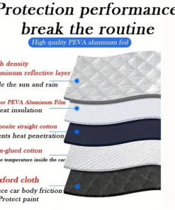 заштитна покривка за шофершајбна и ретровизори - zashtitna pokrivka za shofershajbna i retrovizori - zastitna pokrivka za sofersajbna i retrovizori - Слика 6