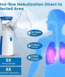 преносен мини инхалатор - prenosen mini inhalator - Слика 11