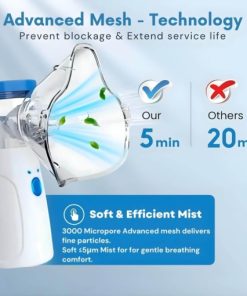 преносен мини инхалатор - prenosen mini inhalator - Слика 9