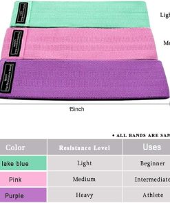 триделен сет ластици за вежбање со отпор - tridelen set lastici za vezhbanje so otpor - tridelen set lastici za vezbanje so otpor - tridelen set lastici za vezbane so otpor - Слика 7